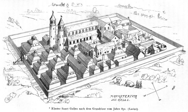 Zeichnung (1876) der Gebäude nach dem St. Galler Klosterplan