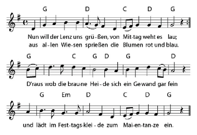 Nun will der Lenz uns grüßen / Deutschland-Lese